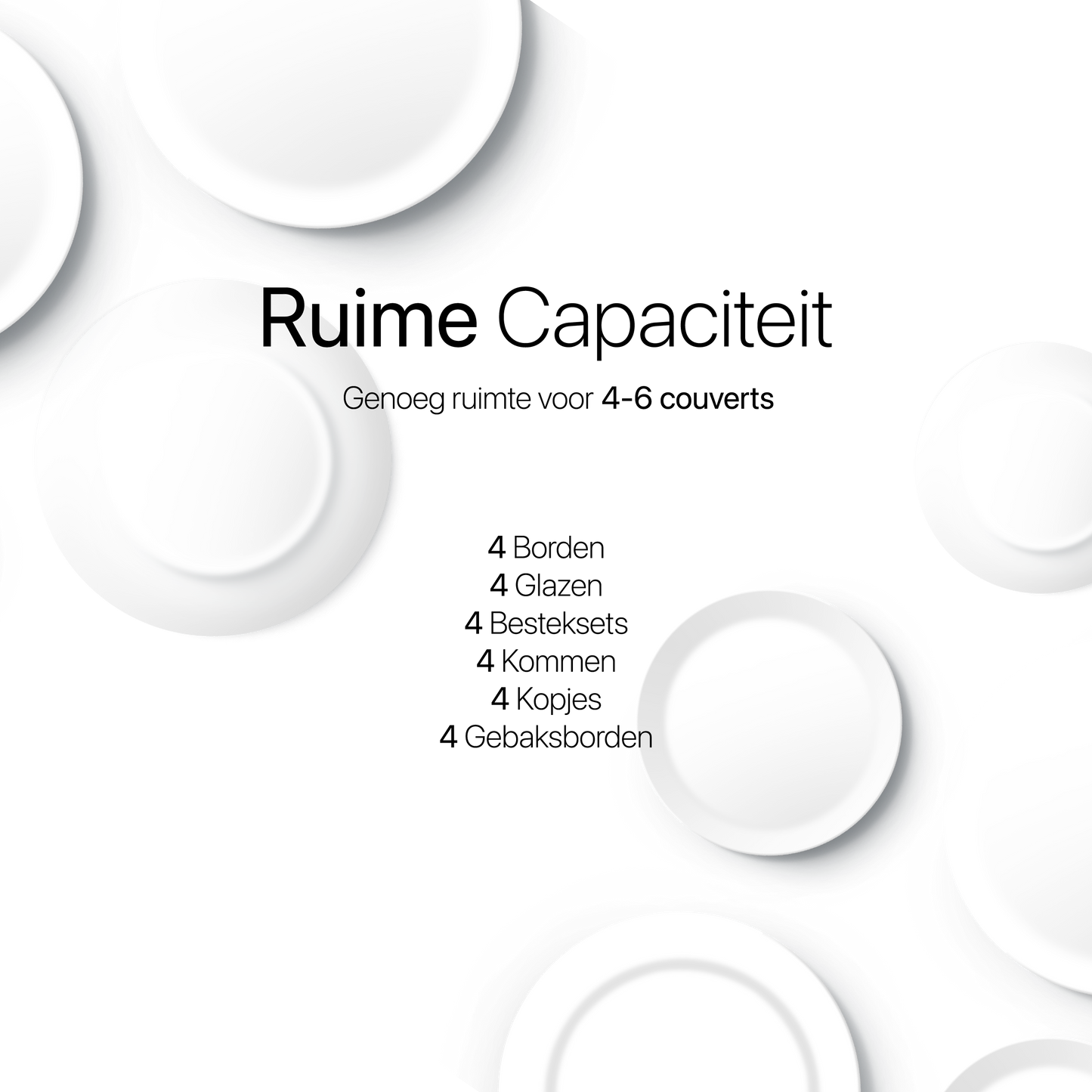 Mini Vaatwasser - Inclusief App - Energielabel A - 900 Watt - 5 Programma's - Wit - Afwasmachine - Met Waterreservoir