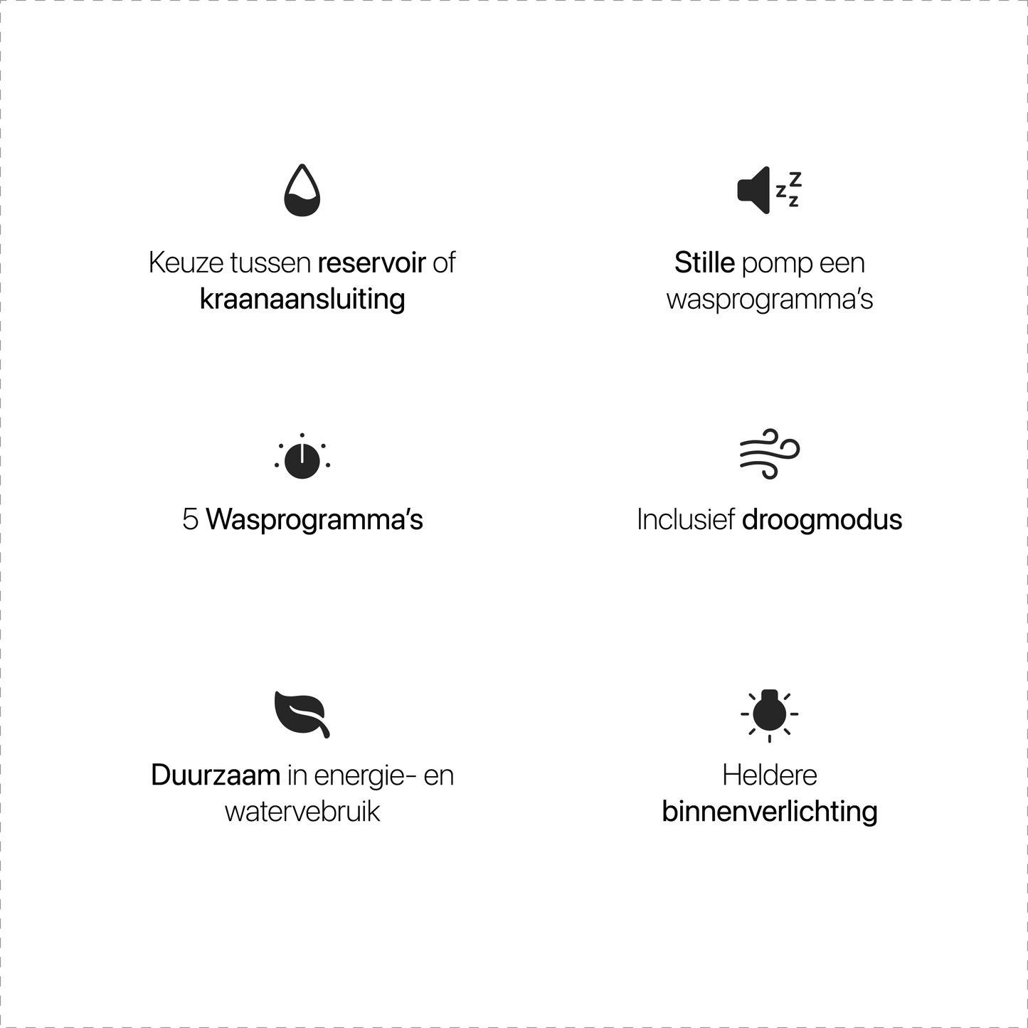 Mini Vaatwasser - Inclusief App - Energielabel A - 900 Watt - 5 Programma's - Wit - Afwasmachine - Met Waterreservoir